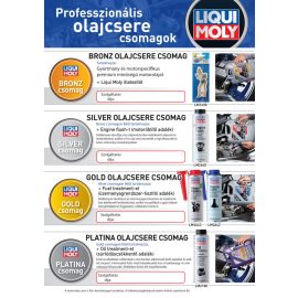 Fali tábla olajcsere csomagok