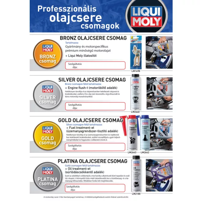 Fali tábla olajcsere csomagok